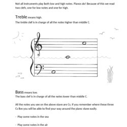 The Grand Stave from Fun, Games and Party Pieces for Beginner Piano